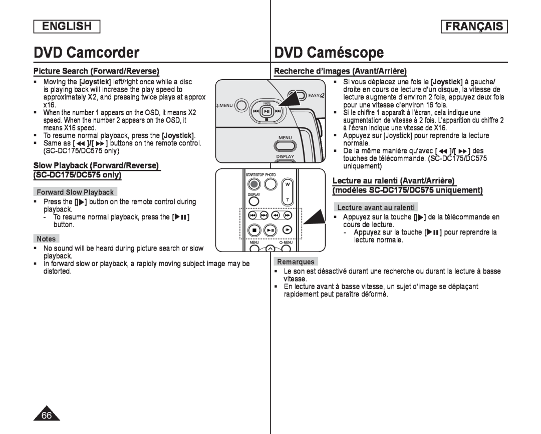 DVD Caméscope Handheld SC-DC173U