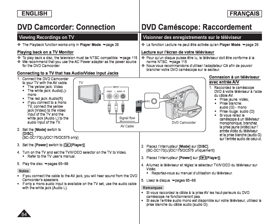 Connecting to a TV that has Audio/Video Input Jacks Handheld SC-DC173U