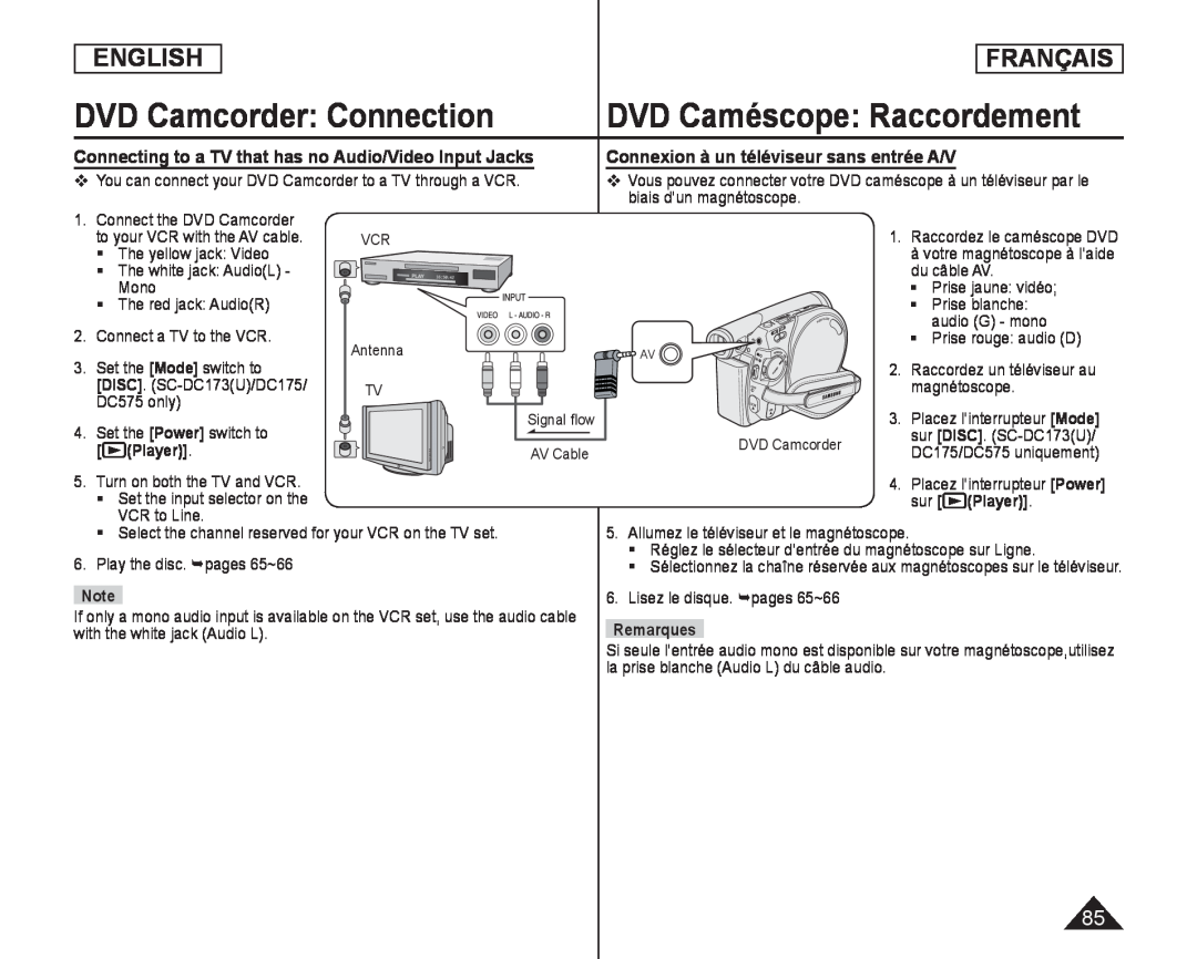 Connecting to a TV that has no Audio/Video Input Jacks Handheld SC-DC173U