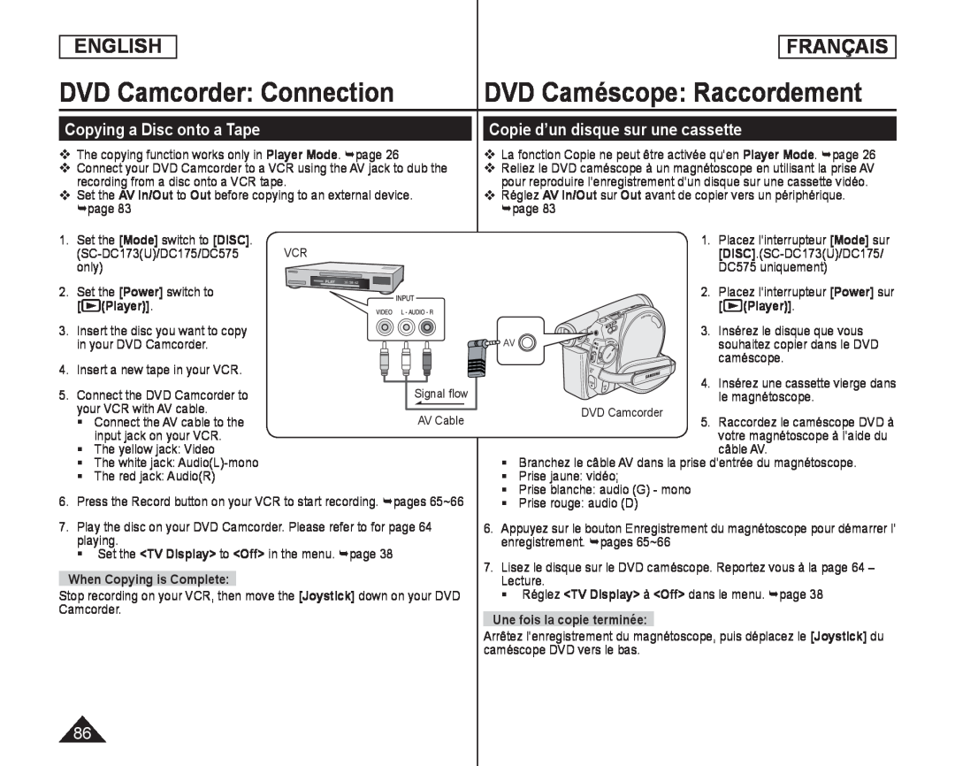 Copying a Disc onto a Tape Handheld SC-DC173U