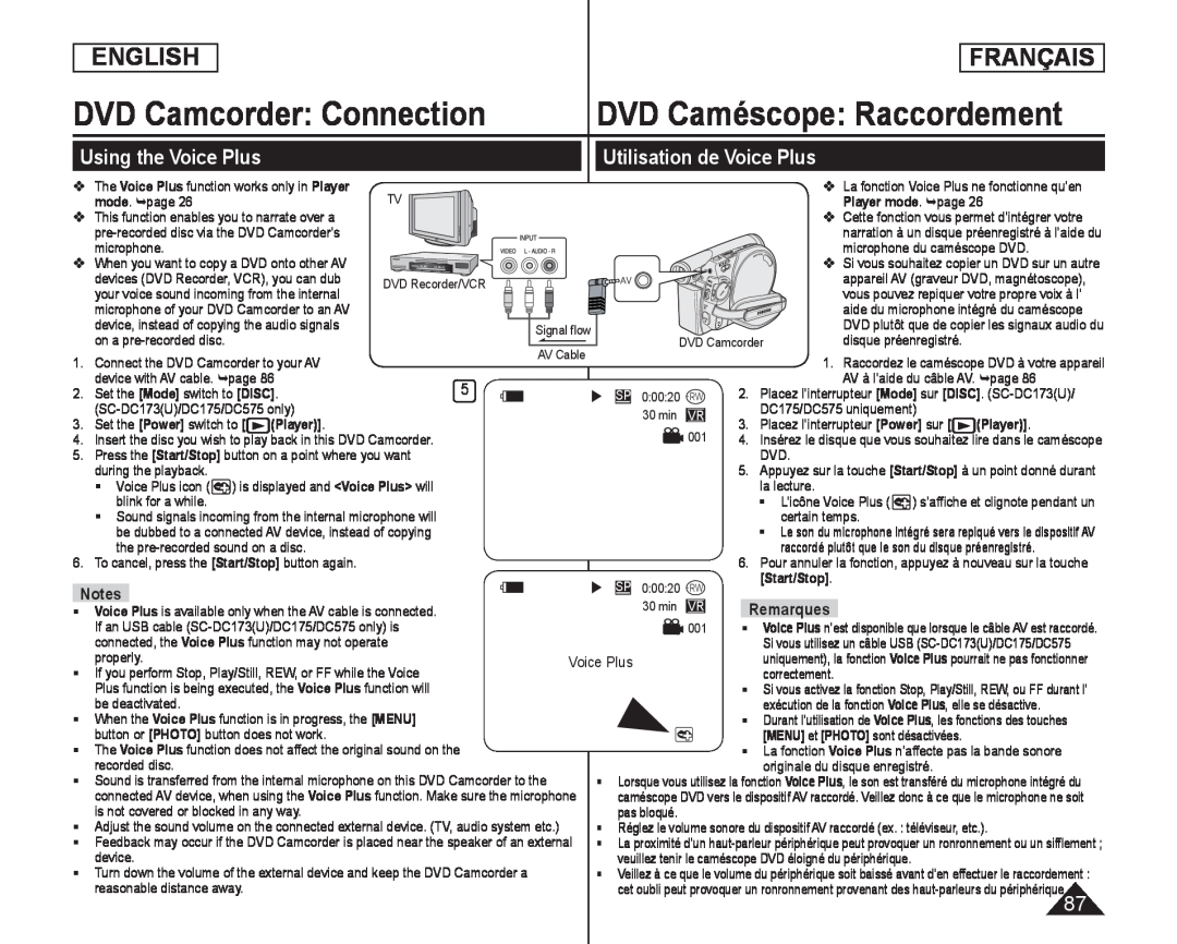 Utilisation de Voice Plus Handheld SC-DC173U