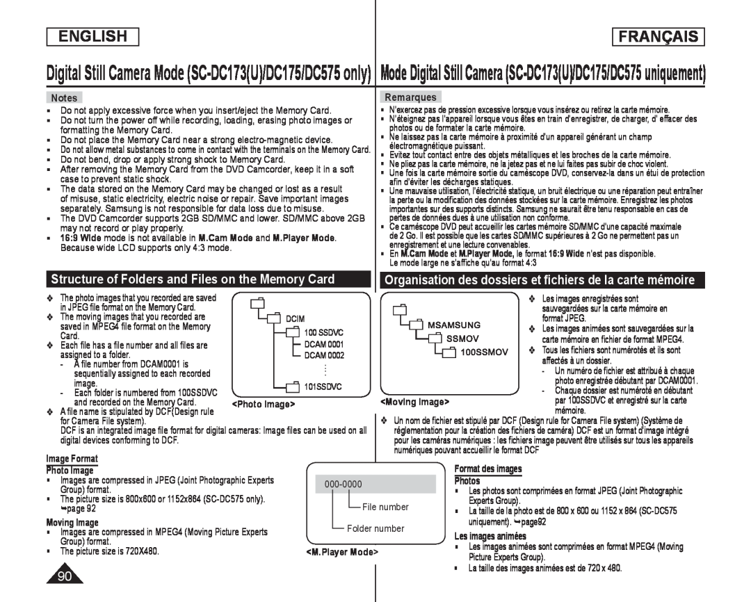 Structure of Folders and Files on the Memory Card Handheld SC-DC173U