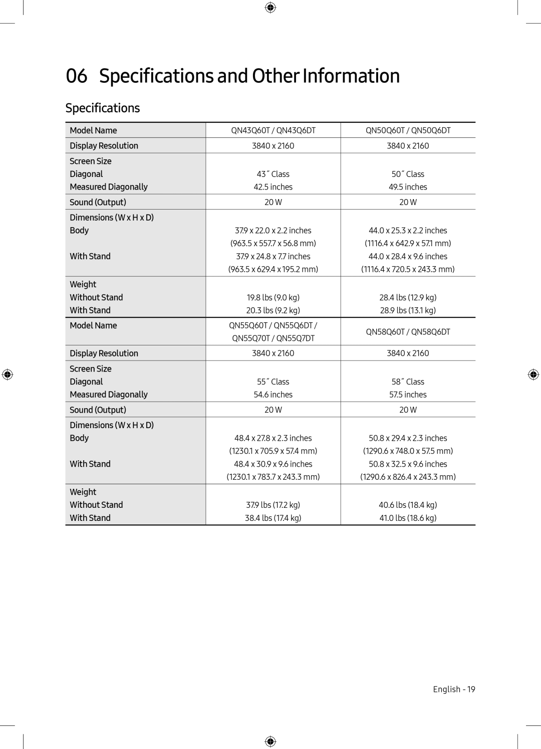 Specifications 06 Specifications and OtherInformation