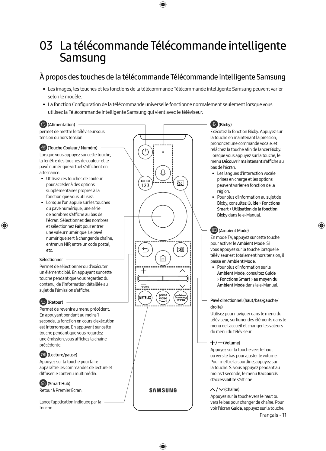 03La télécommande Télécommande intelligente Samsung