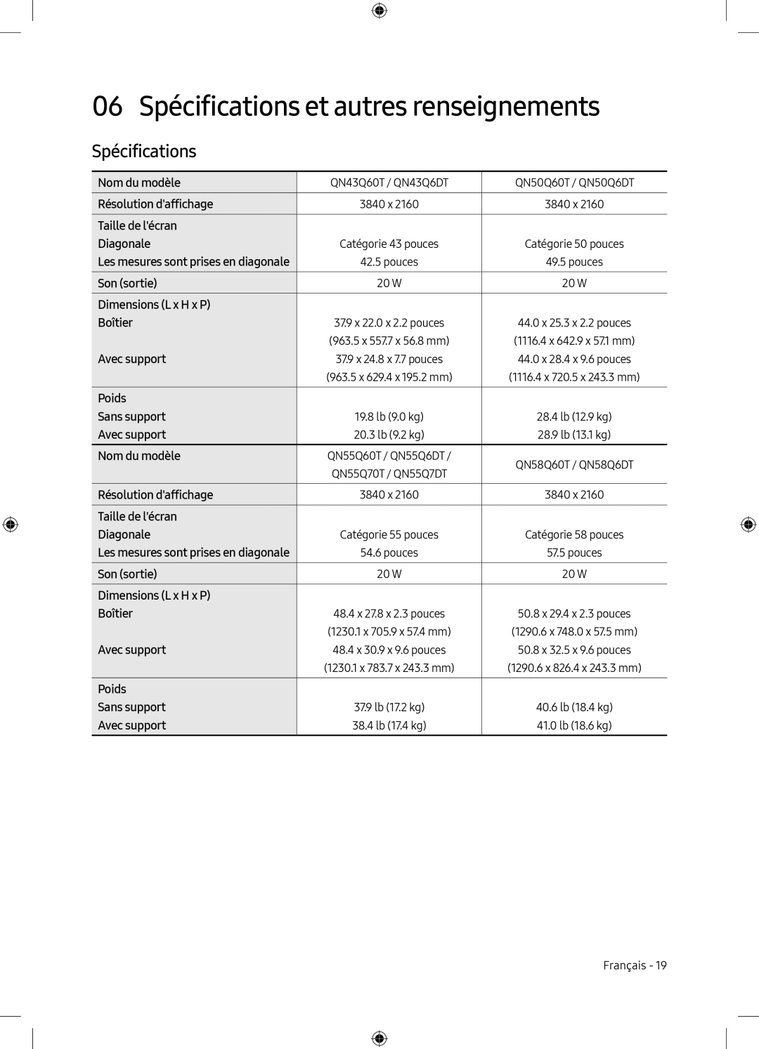 Spécifications 06 Spécifications et autres renseignements