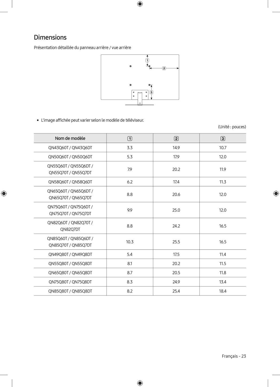 Dimensions T Model Line Up (2020) Q70T