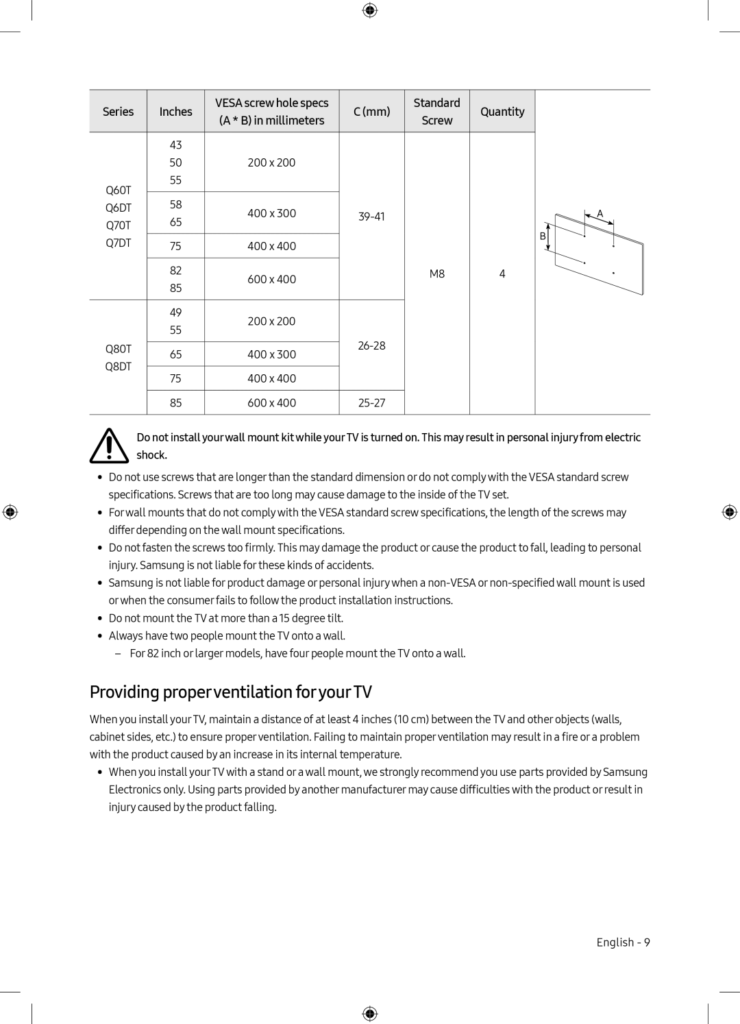 Providing properventilation foryourTV T Model Line Up (2020) Q70T