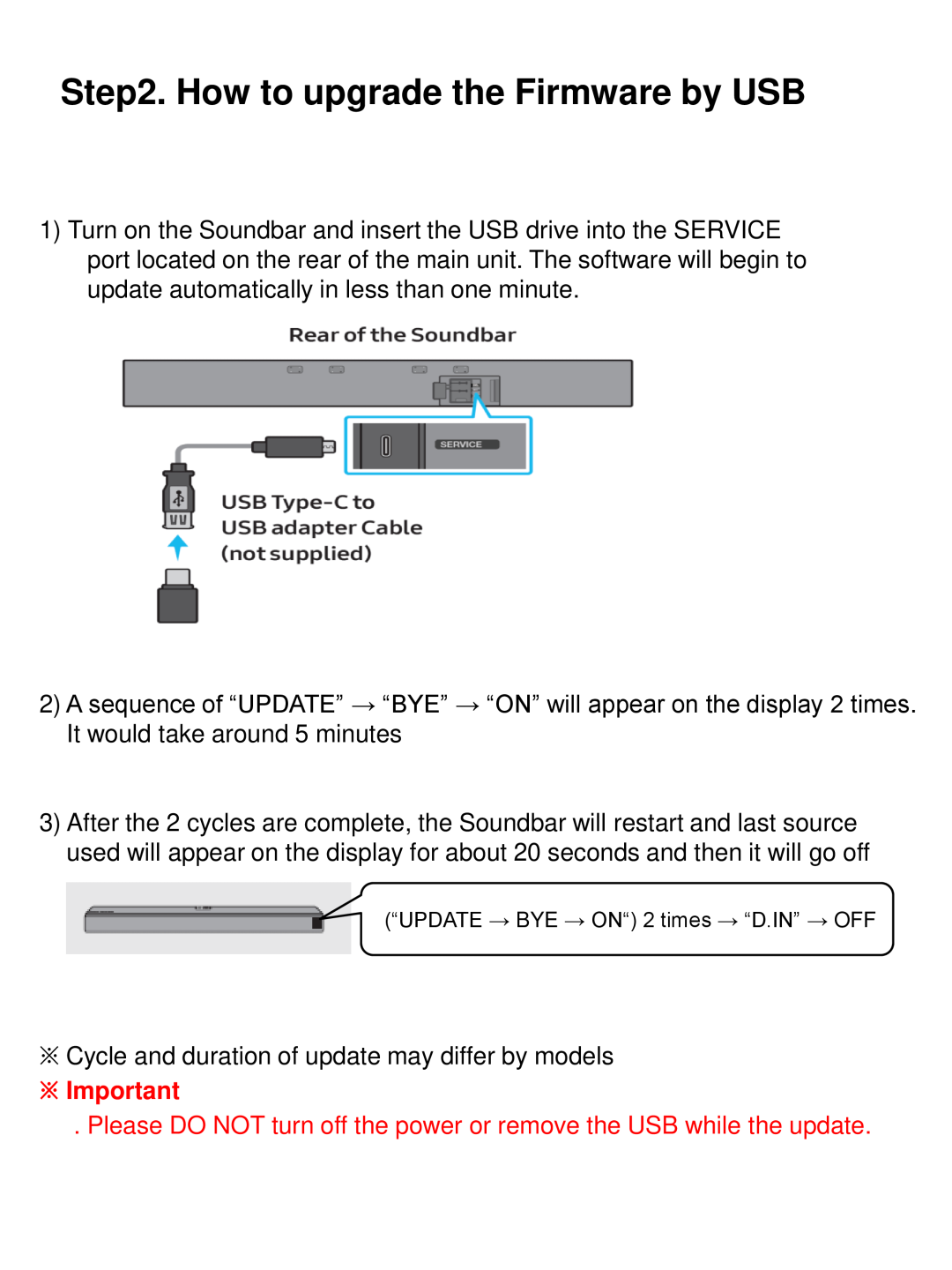 Step2. How to upgrade the Firmware by USB Lifestyle HW-LST70T