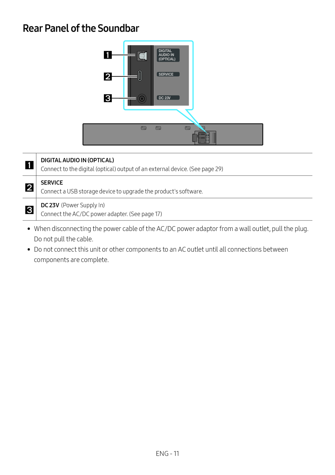 Rear Panel of the Soundbar Lifestyle HW-LST70T