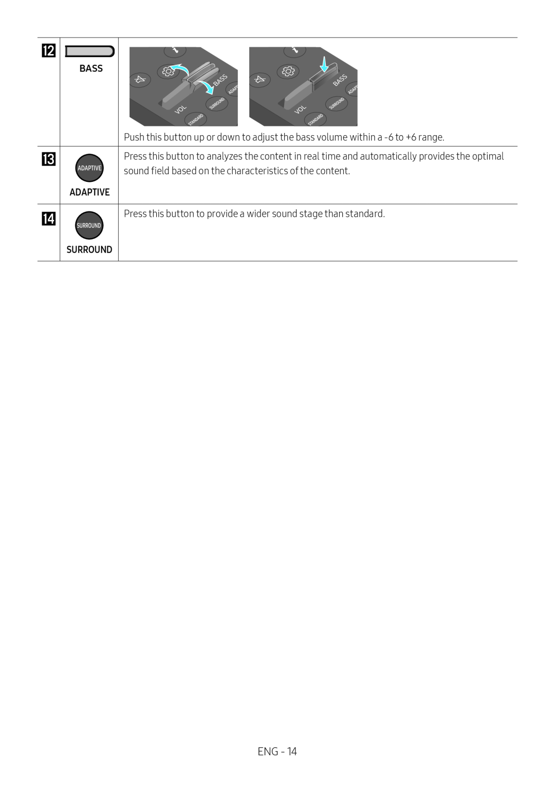 Lifestyle HW-LST70T