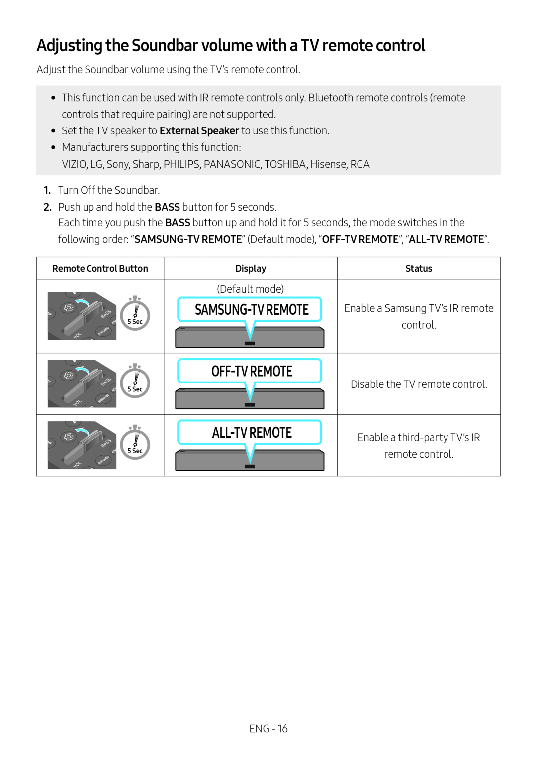 Adjusting the Soundbar volume with a TV remote control Lifestyle HW-LST70T