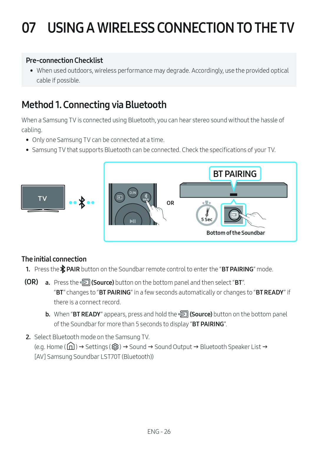 The initial connection Lifestyle HW-LST70T