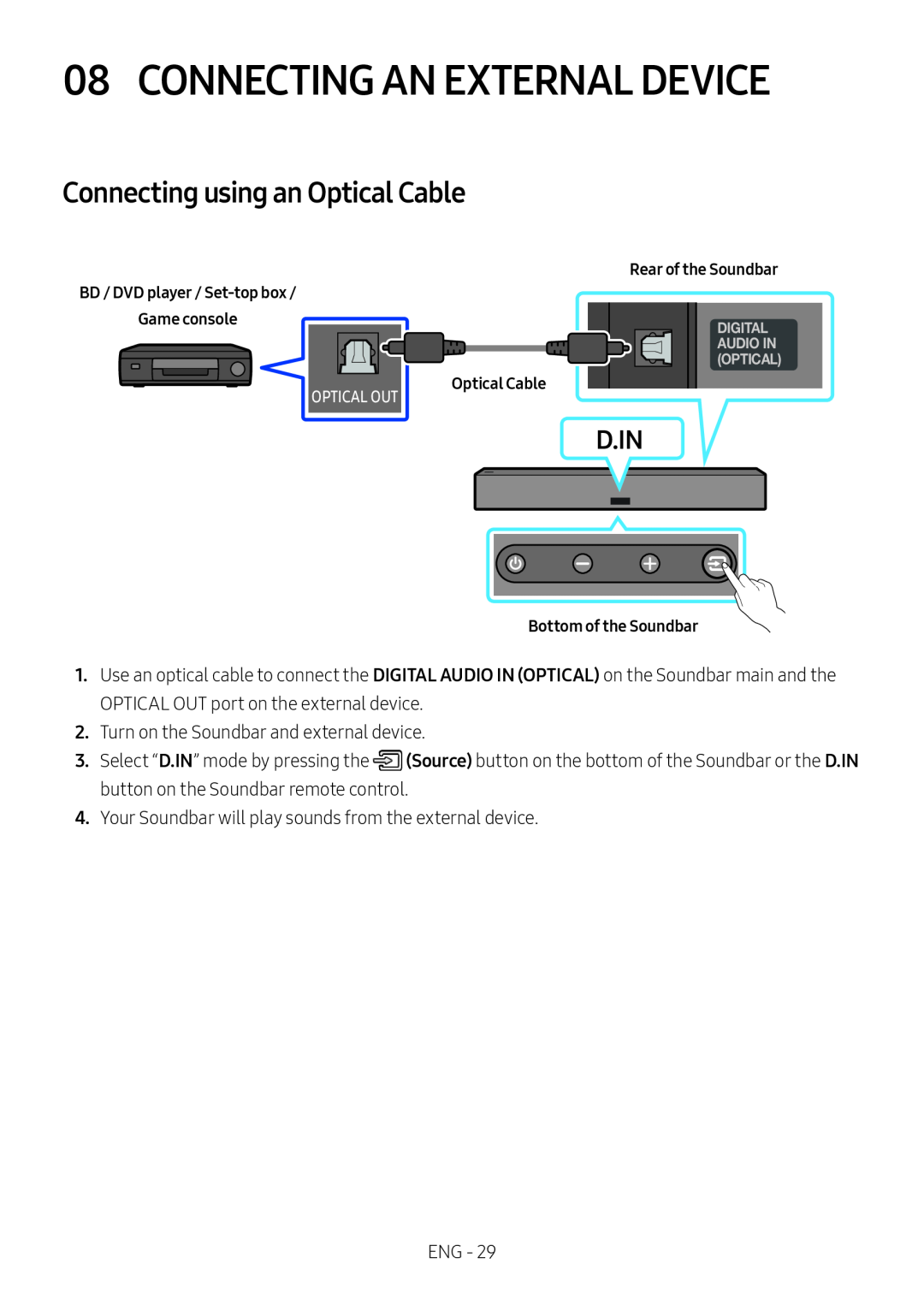 08 CONNECTING AN EXTERNAL DEVICE Lifestyle HW-LST70T