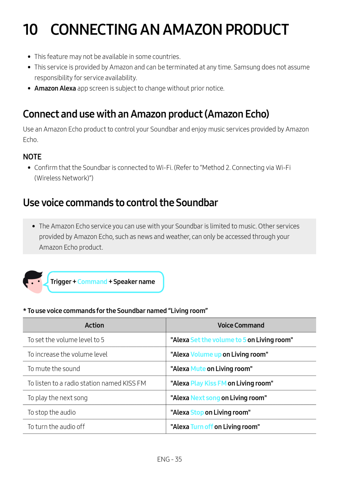 Connect and use with an Amazon product (Amazon Echo) Lifestyle HW-LST70T