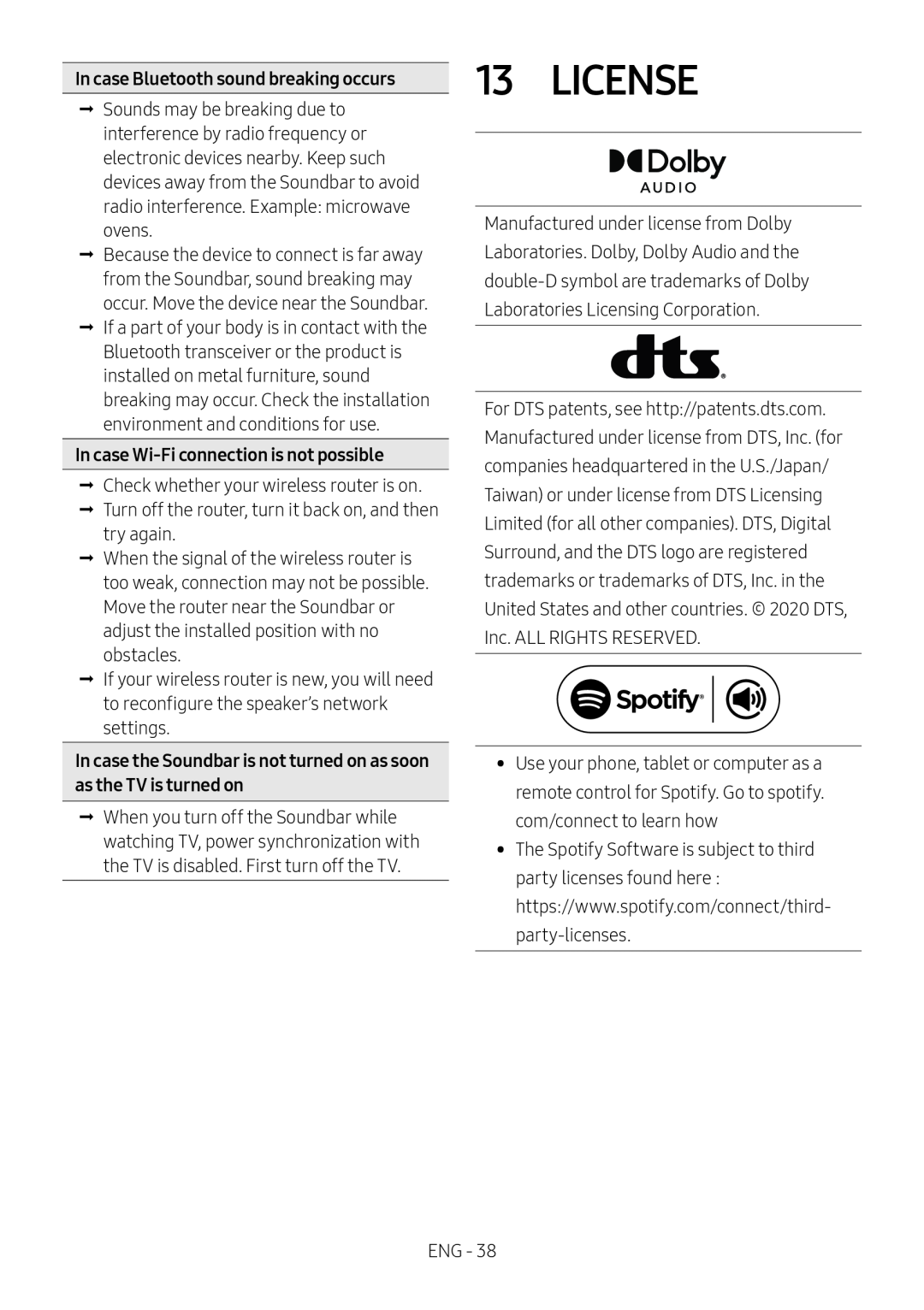 13 LICENSE Lifestyle HW-LST70T