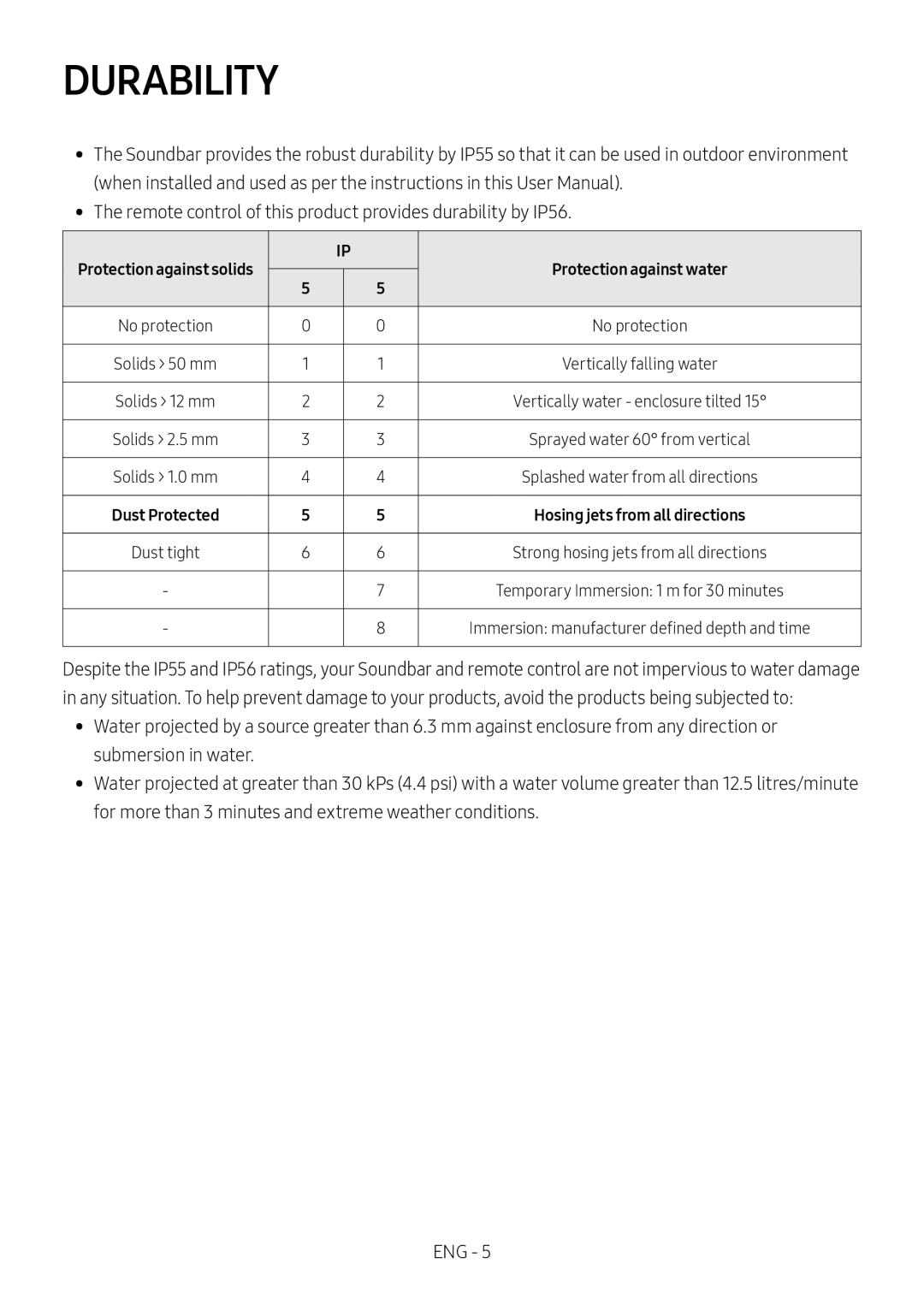 DURABILITY Lifestyle HW-LST70T