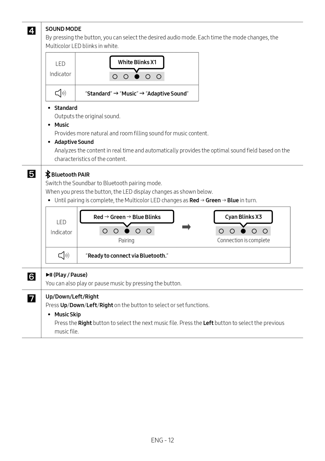 Lifestyle HW-S60T