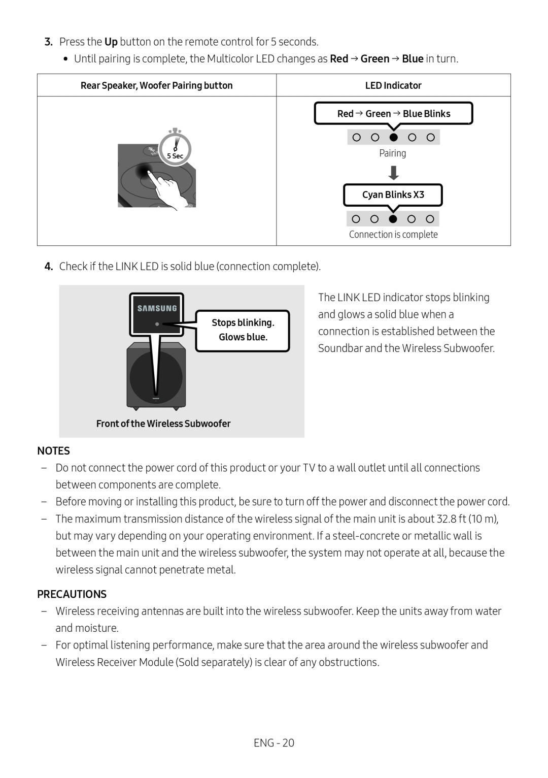 NOTES Lifestyle HW-S60T