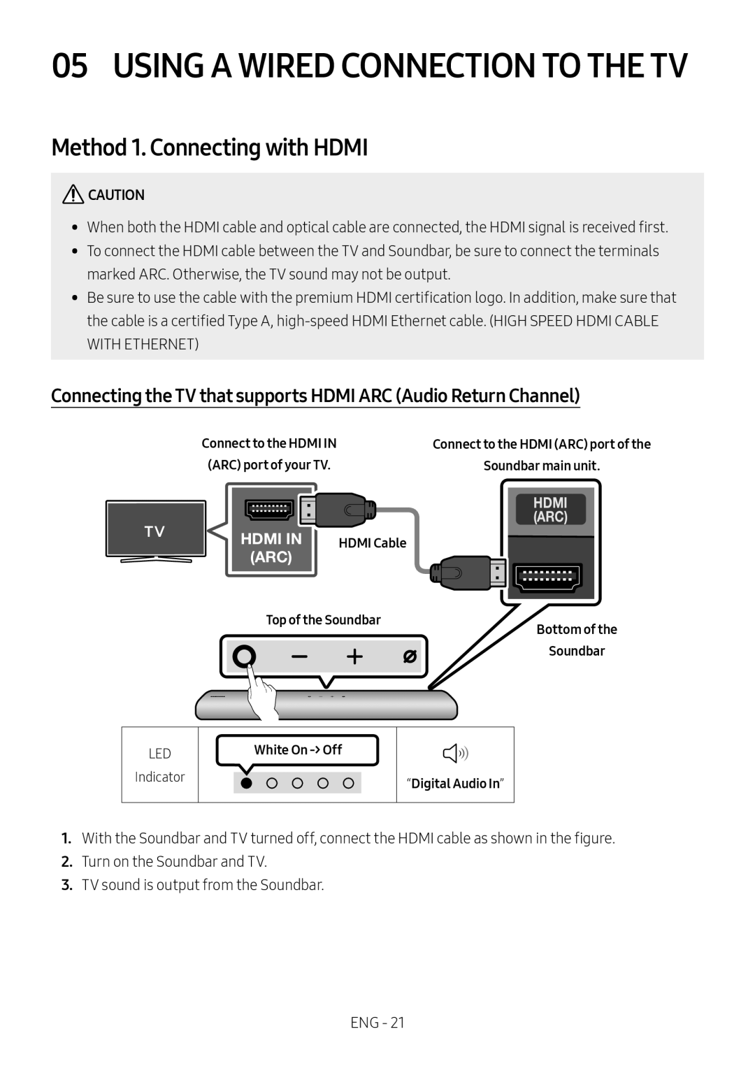 Connecting the TV that supports HDMI ARC (Audio Return Channel) Method 1. Connecting with HDMI