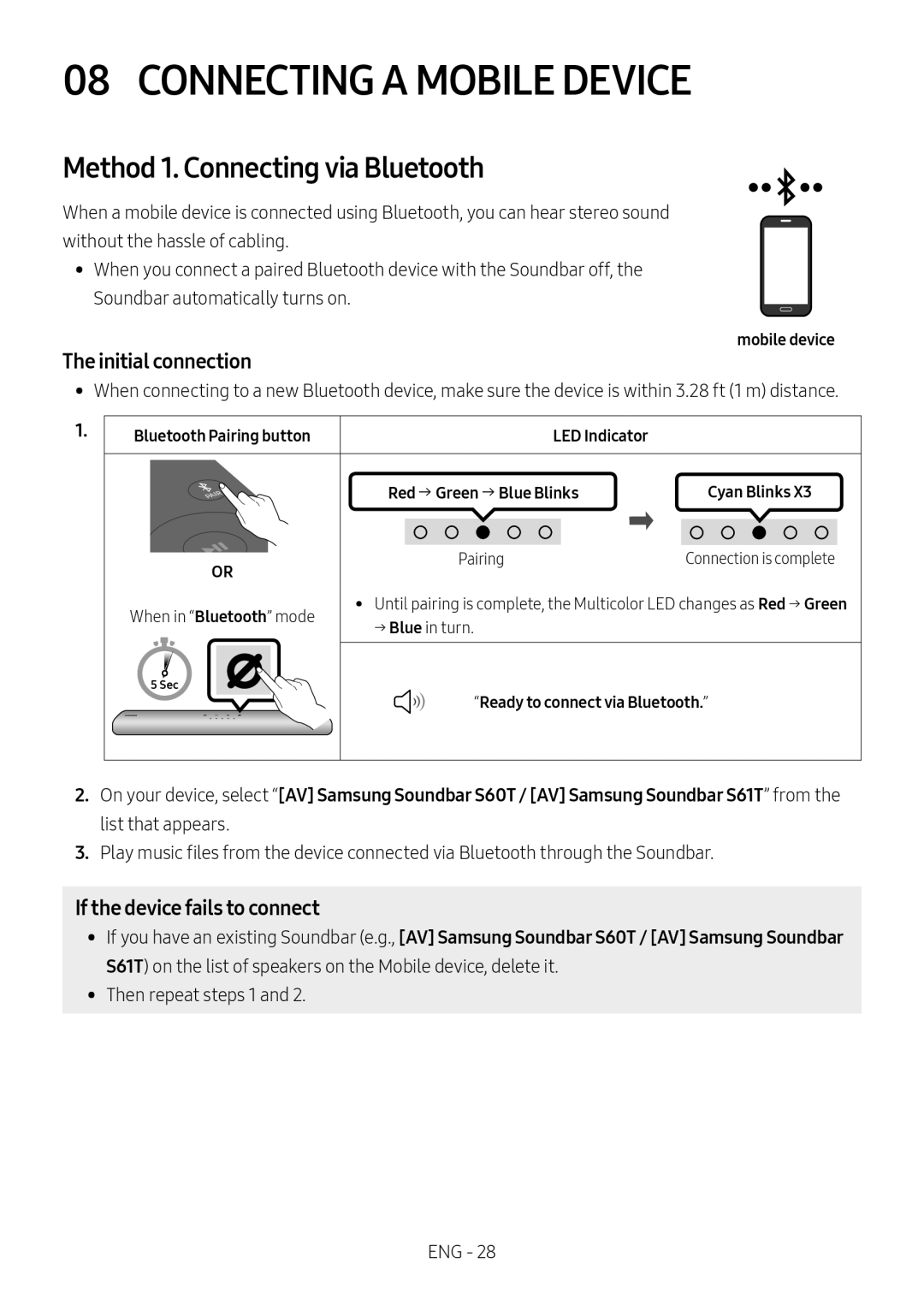 08 CONNECTING A MOBILE DEVICE Lifestyle HW-S60T