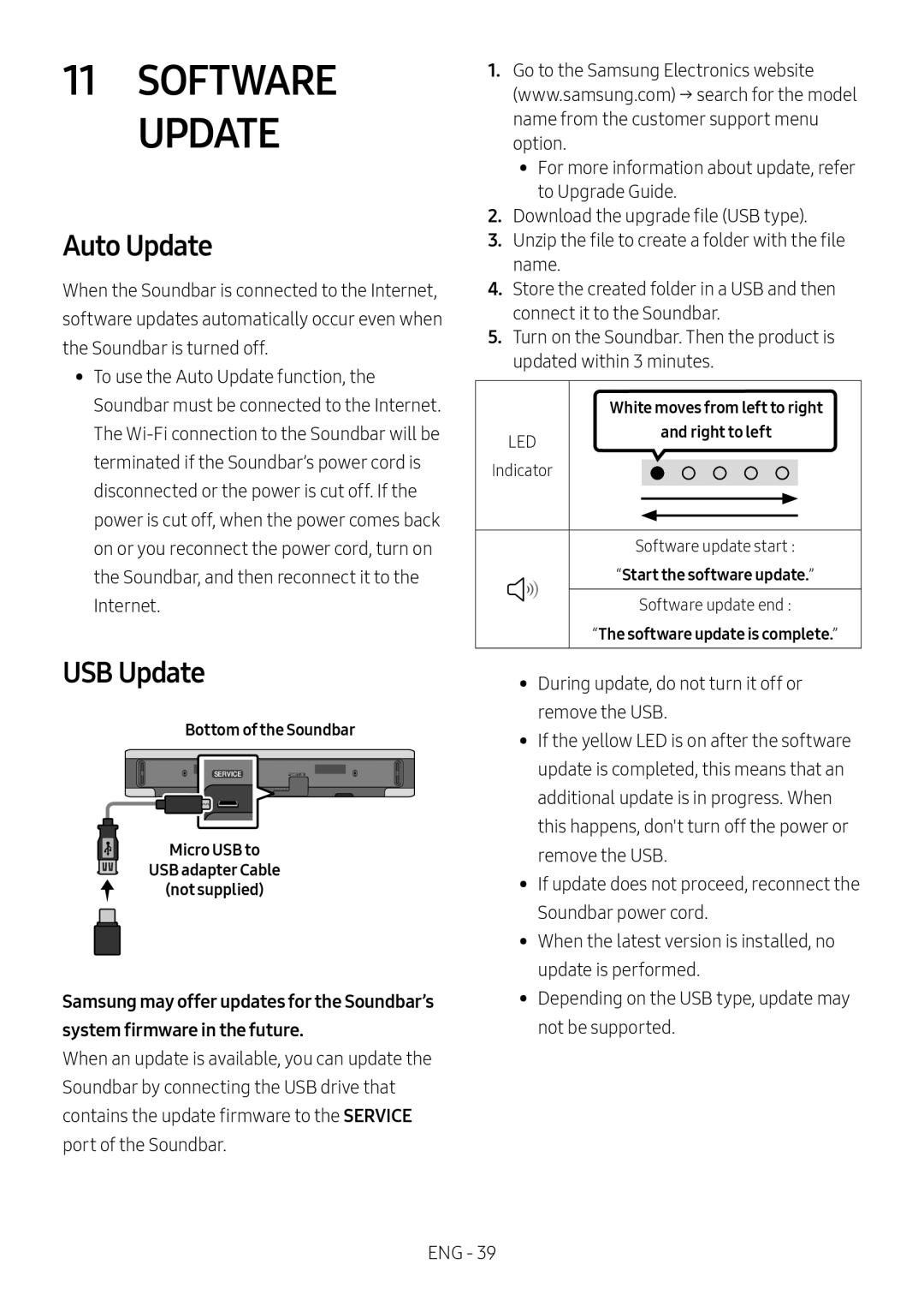 USB Update Lifestyle HW-S60T