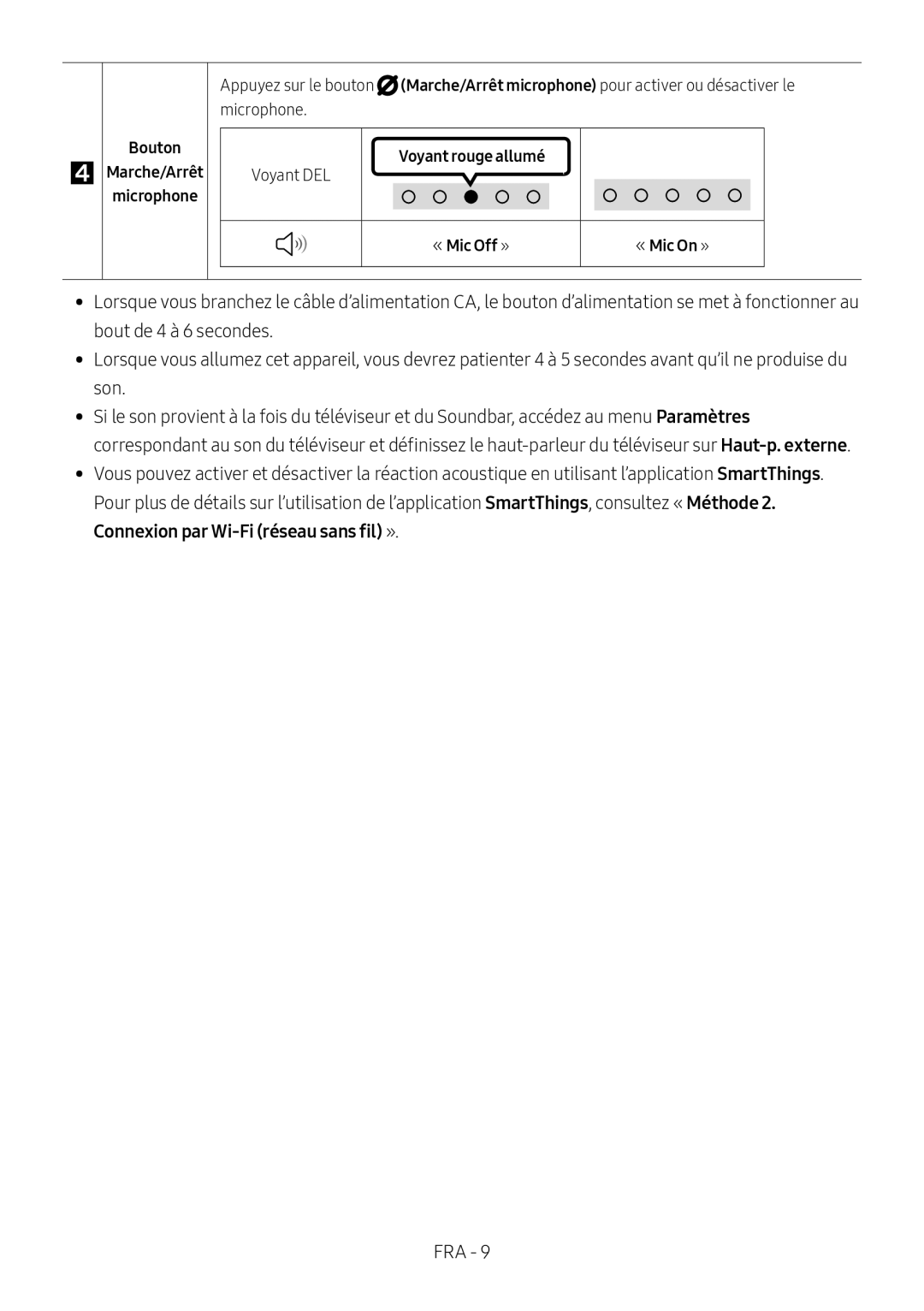 Méthode 2. Connexion par Lifestyle HW-S60T