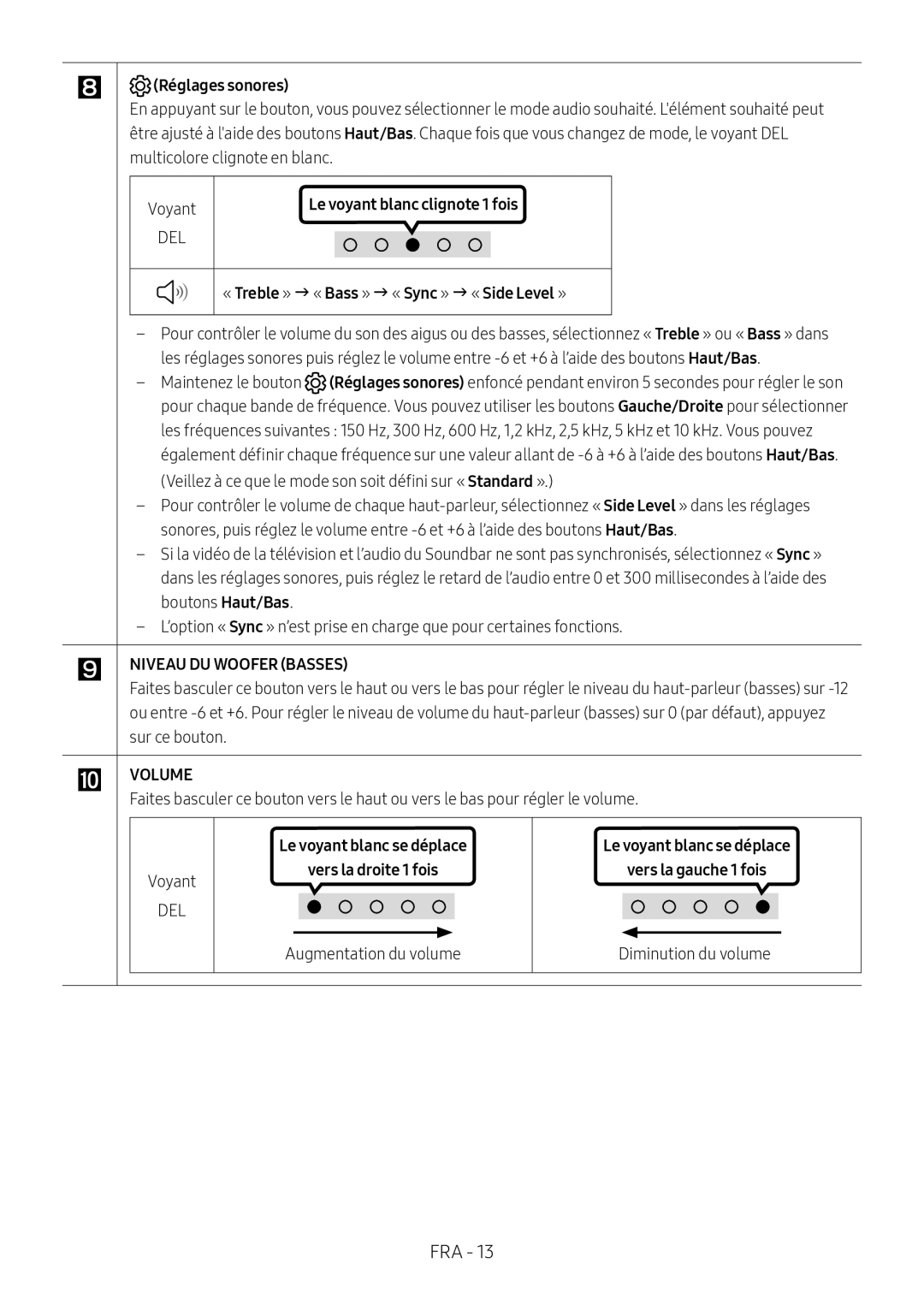 Lifestyle HW-S60T