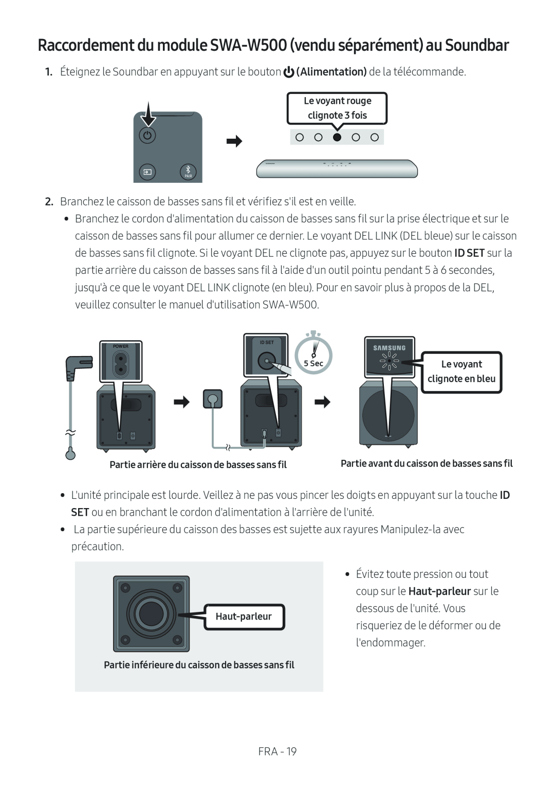 Raccordement du module SWA-W500(vendu séparément) au Soundbar