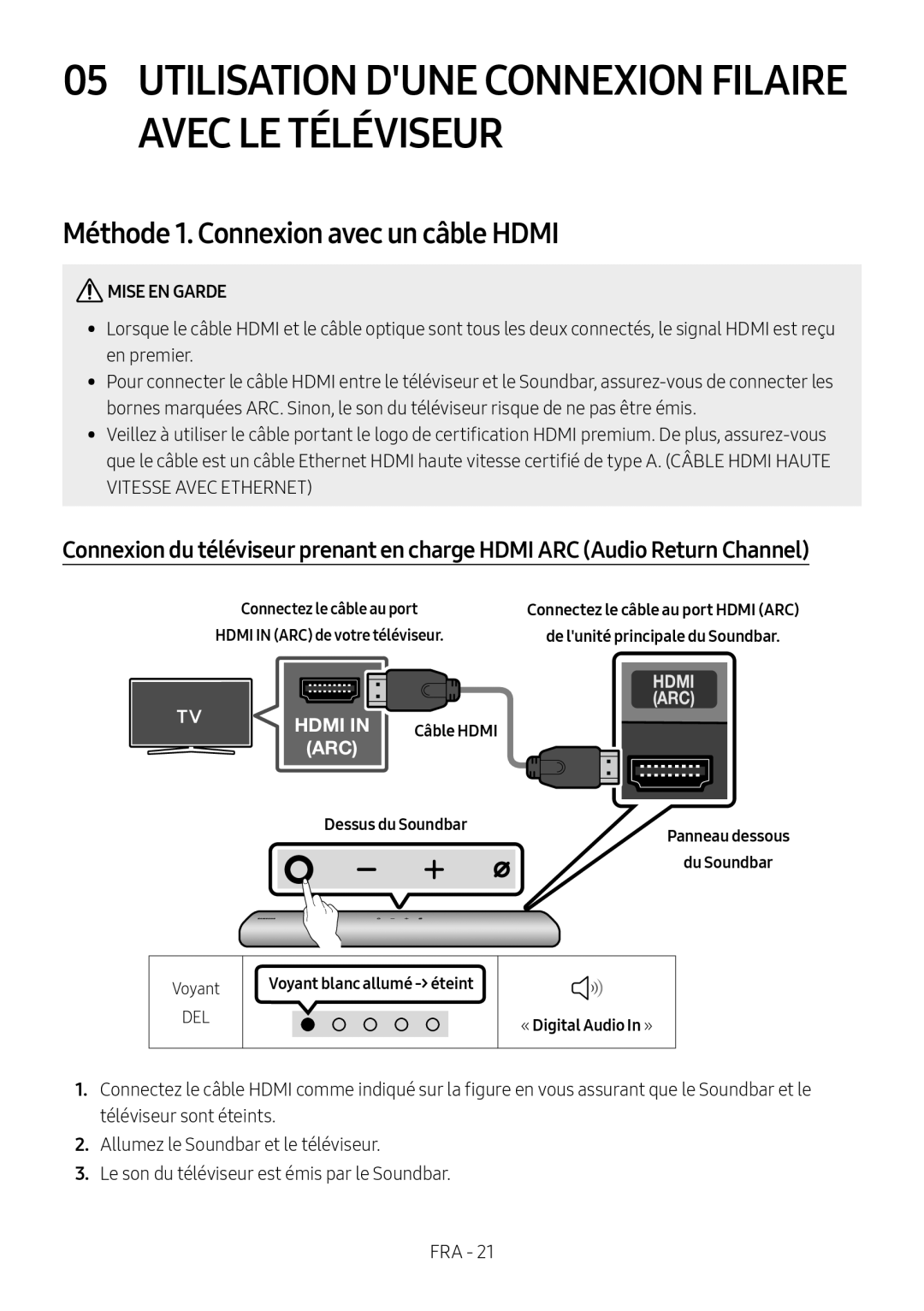 Connexion du téléviseur prenant en charge HDMI ARC (Audio Return Channel) Méthode 1. Connexion avec un câble HDMI