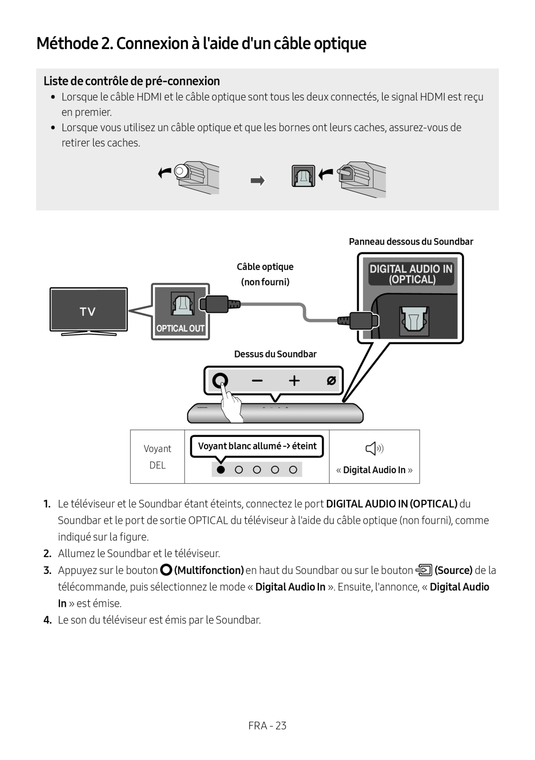 Liste de contrôle de pré-connexion Méthode 2. Connexion à l'aide d'un câble optique