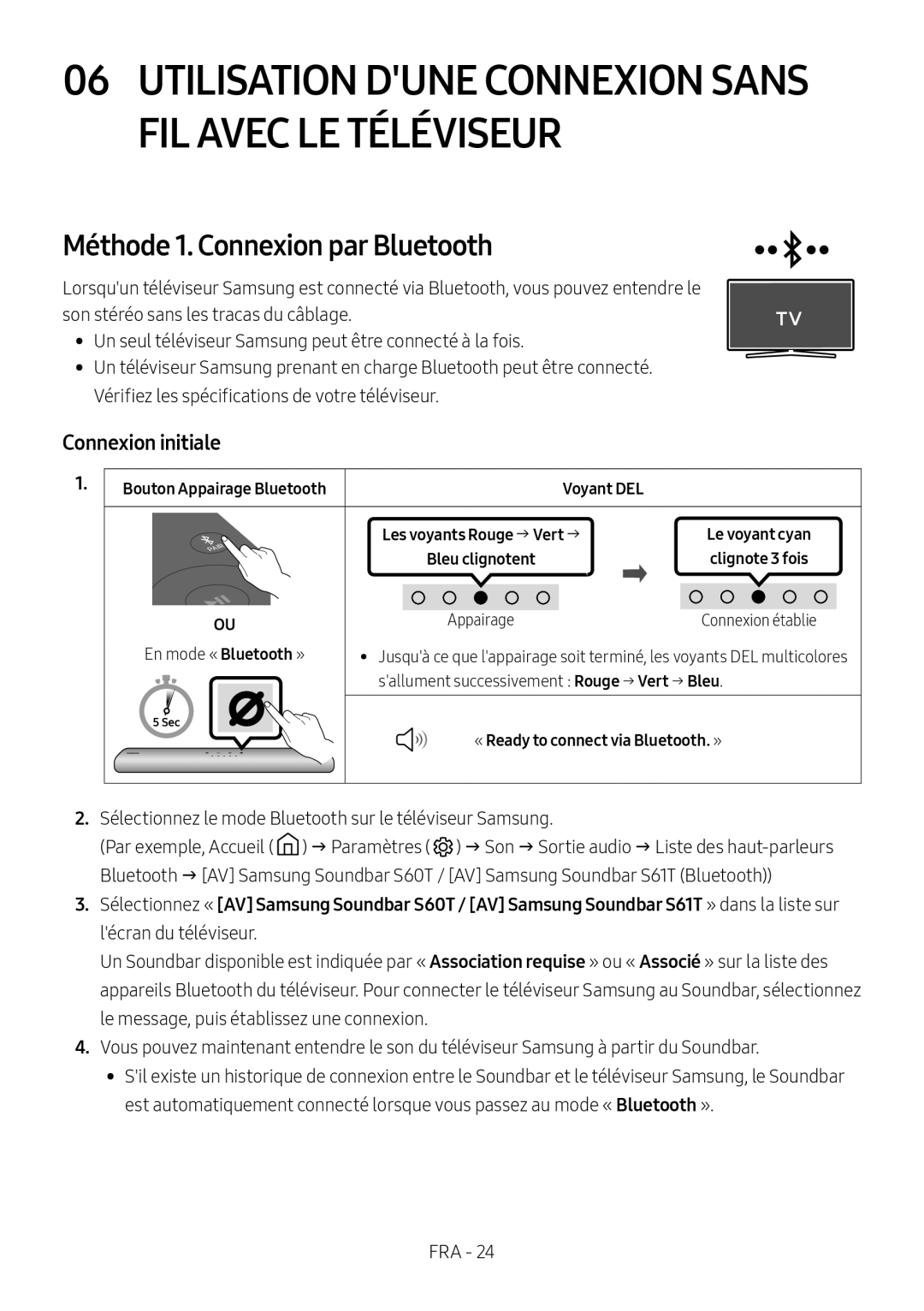 Connexion initiale Lifestyle HW-S60T