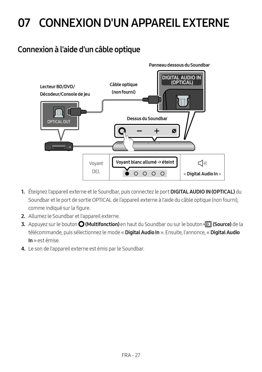 Connexion à l'aide d'un câble optique 07 CONNEXION D'UN APPAREIL EXTERNE