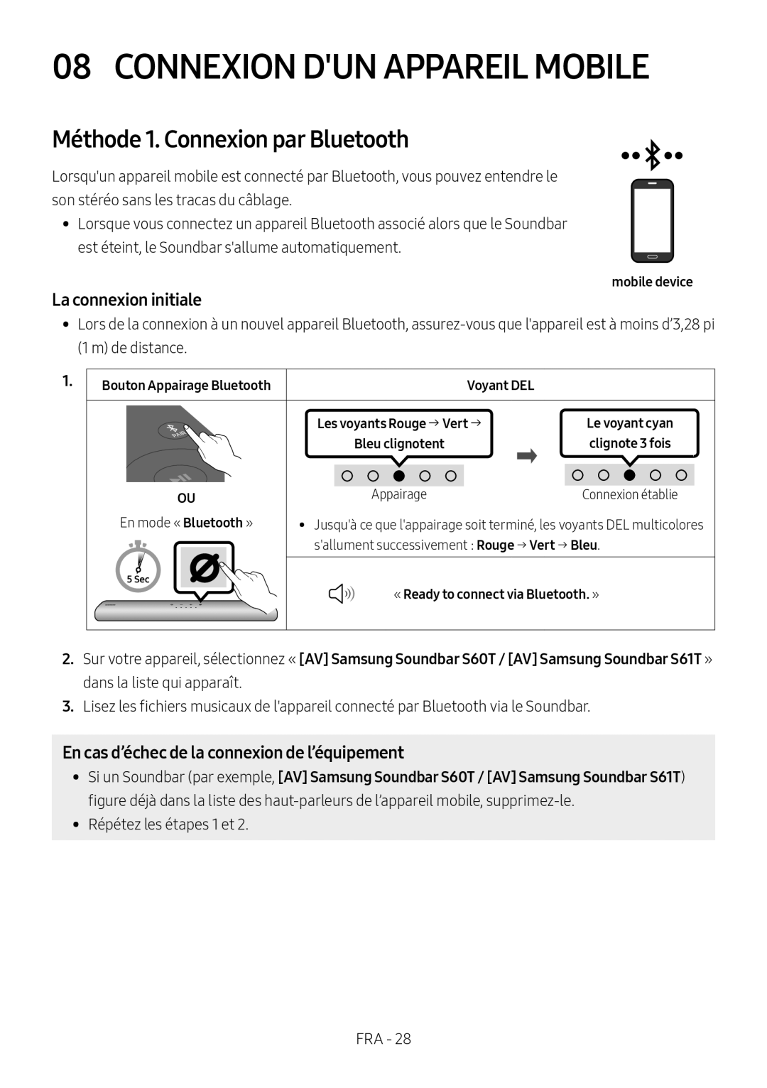 La connexion initiale En cas d’échec de la connexion de l’équipement