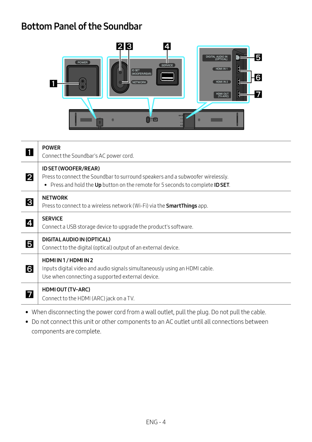 Bottom Panel of the Soundbar Dolby Atmos HW-N950