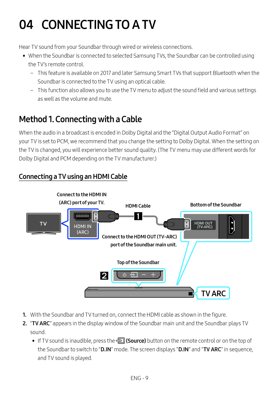 Method 1. Connecting with a Cable Dolby Atmos HW-N950