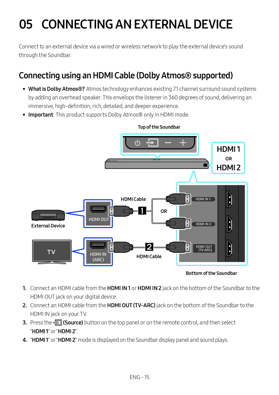 Connecting using an HDMI Cable (Dolby Atmos® supported) Dolby Atmos HW-N950