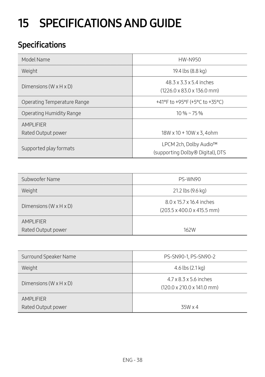 15 SPECIFICATIONS AND GUIDE Dolby Atmos HW-N950