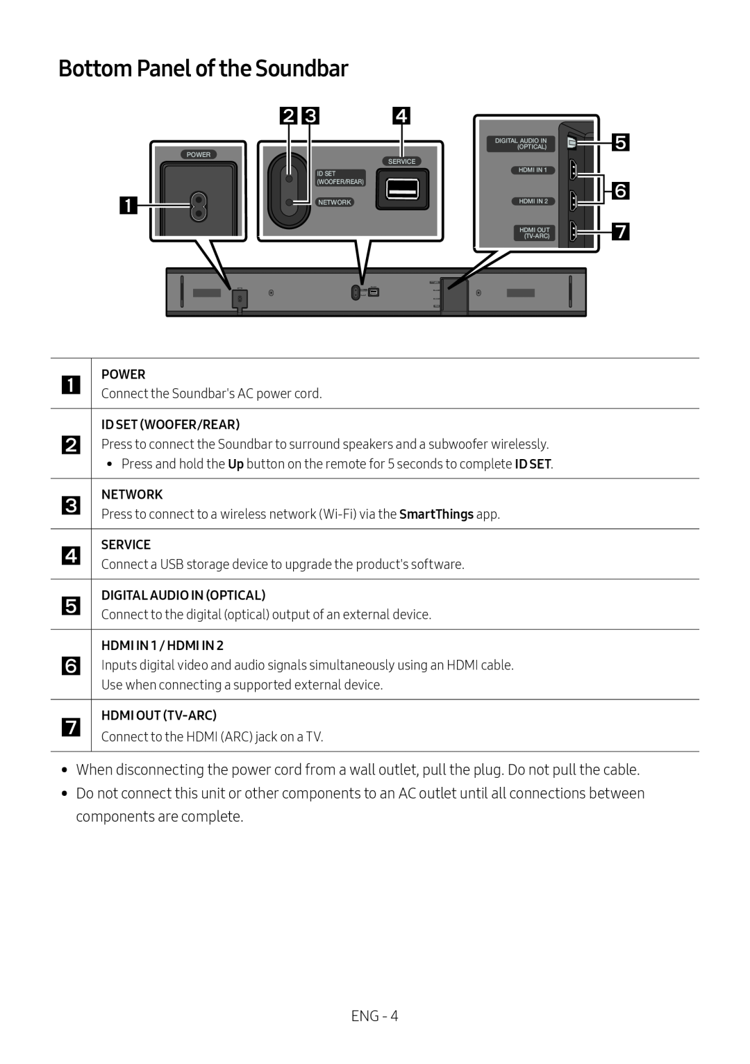 Bottom Panel of the Soundbar Dolby Atmos HW-N950