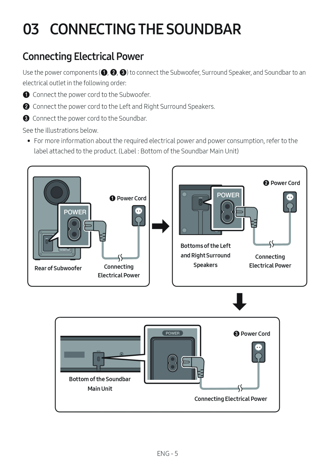 Connecting Electrical Power Dolby Atmos HW-N950