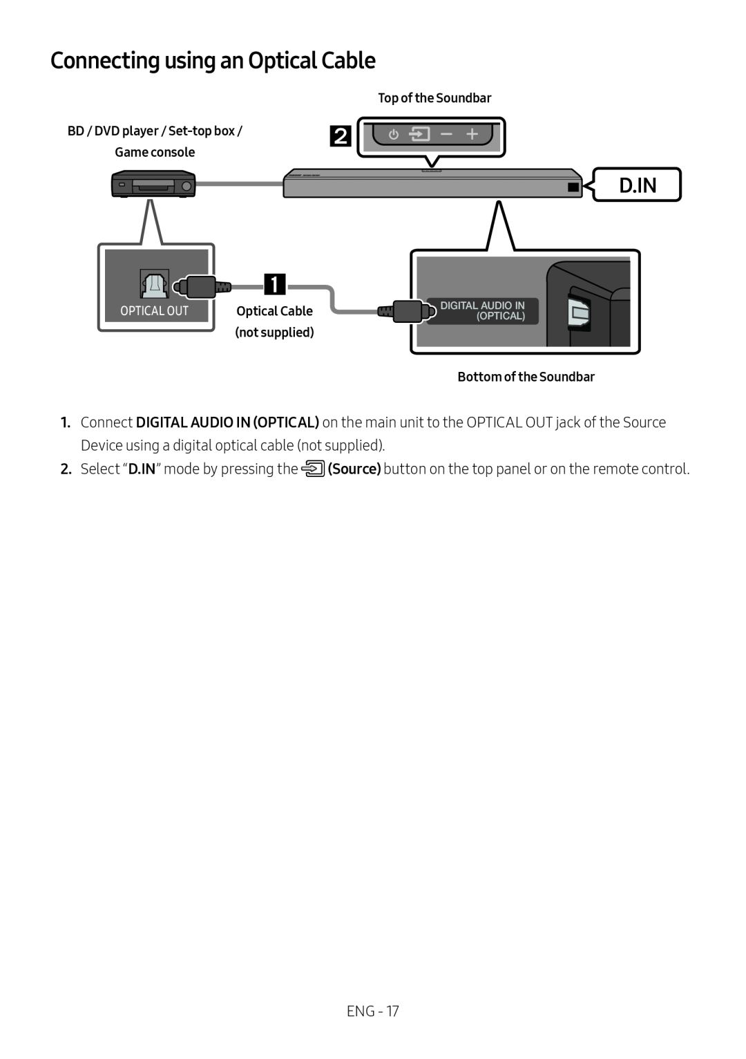 Connecting using an Optical Cable Dolby Atmos HW-N950