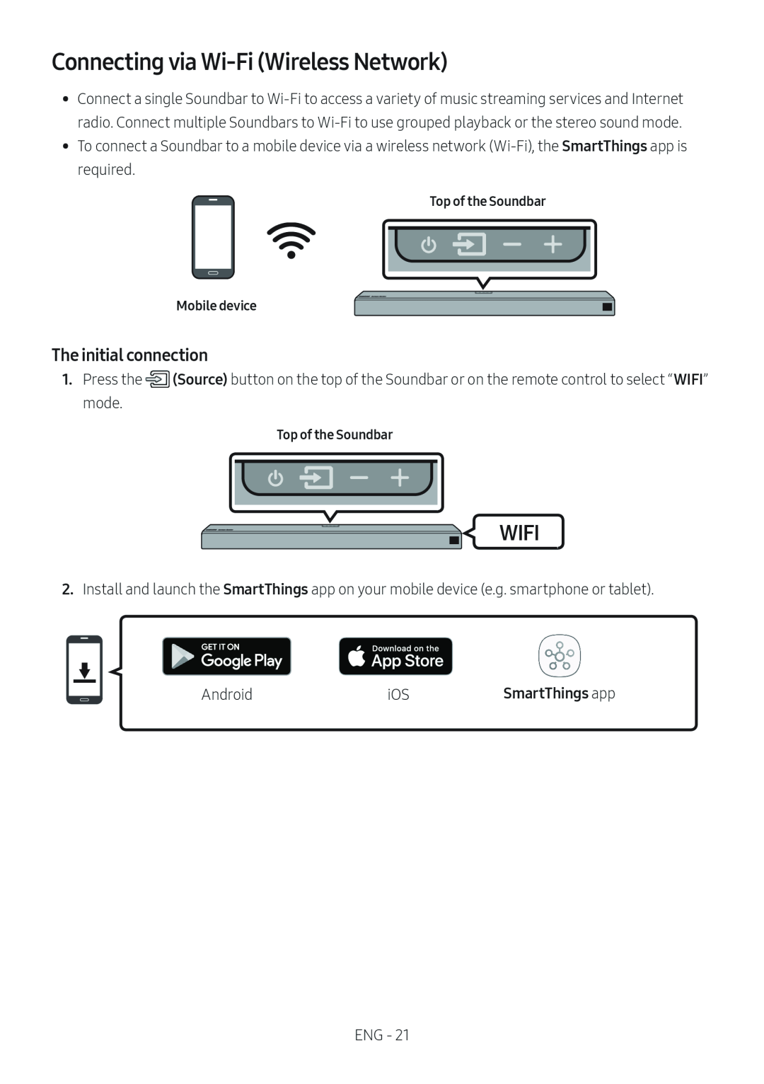 Connecting via Wi-Fi(Wireless Network) Dolby Atmos HW-N950