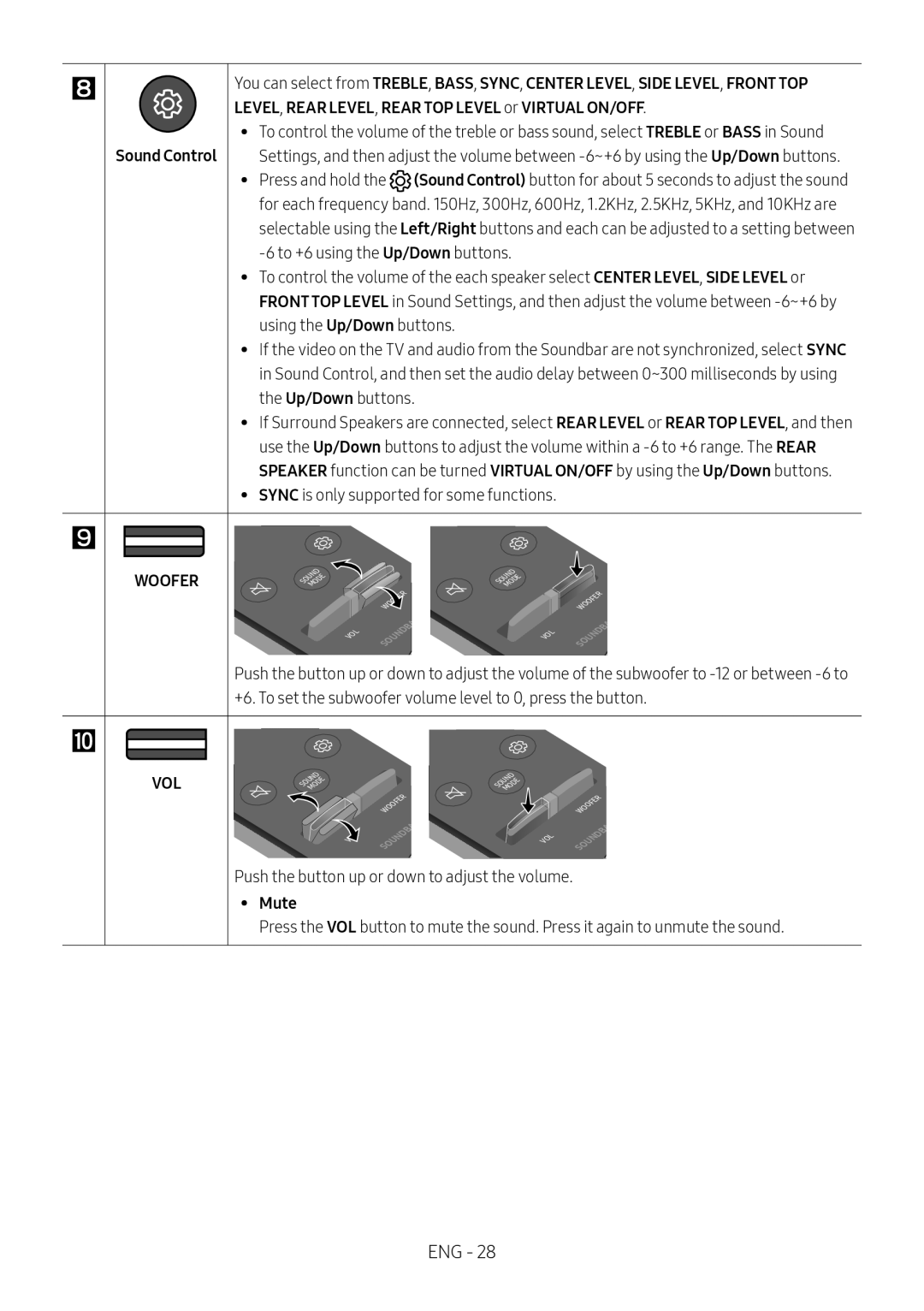 Dolby Atmos HW-N950