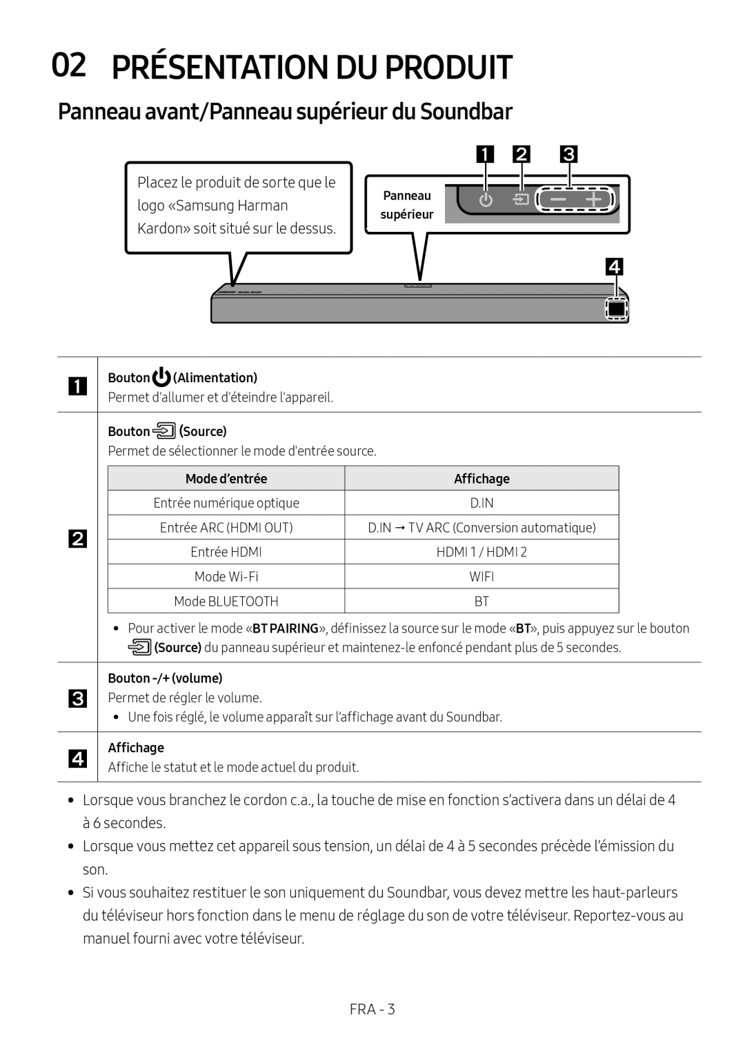 02 PRÉSENTATION DU PRODUIT Dolby Atmos HW-N950