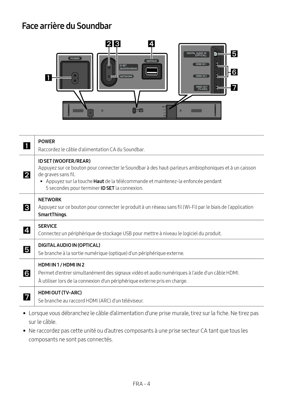 Face arrière du Soundbar Dolby Atmos HW-N950