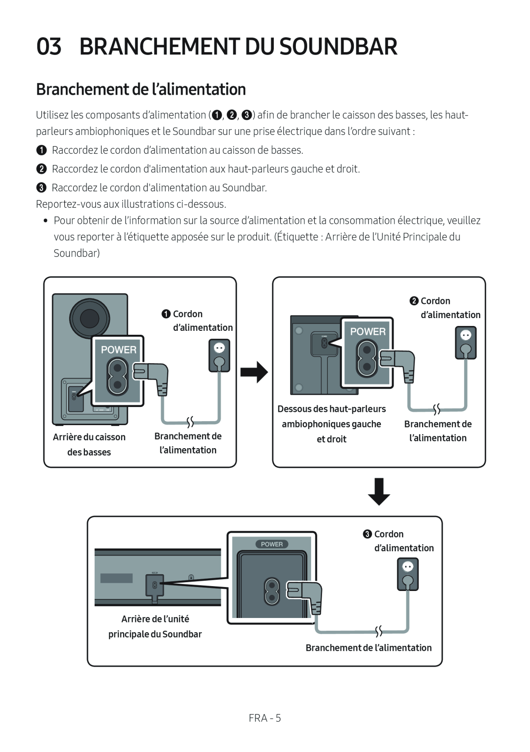 Branchement de l’alimentation Dolby Atmos HW-N950