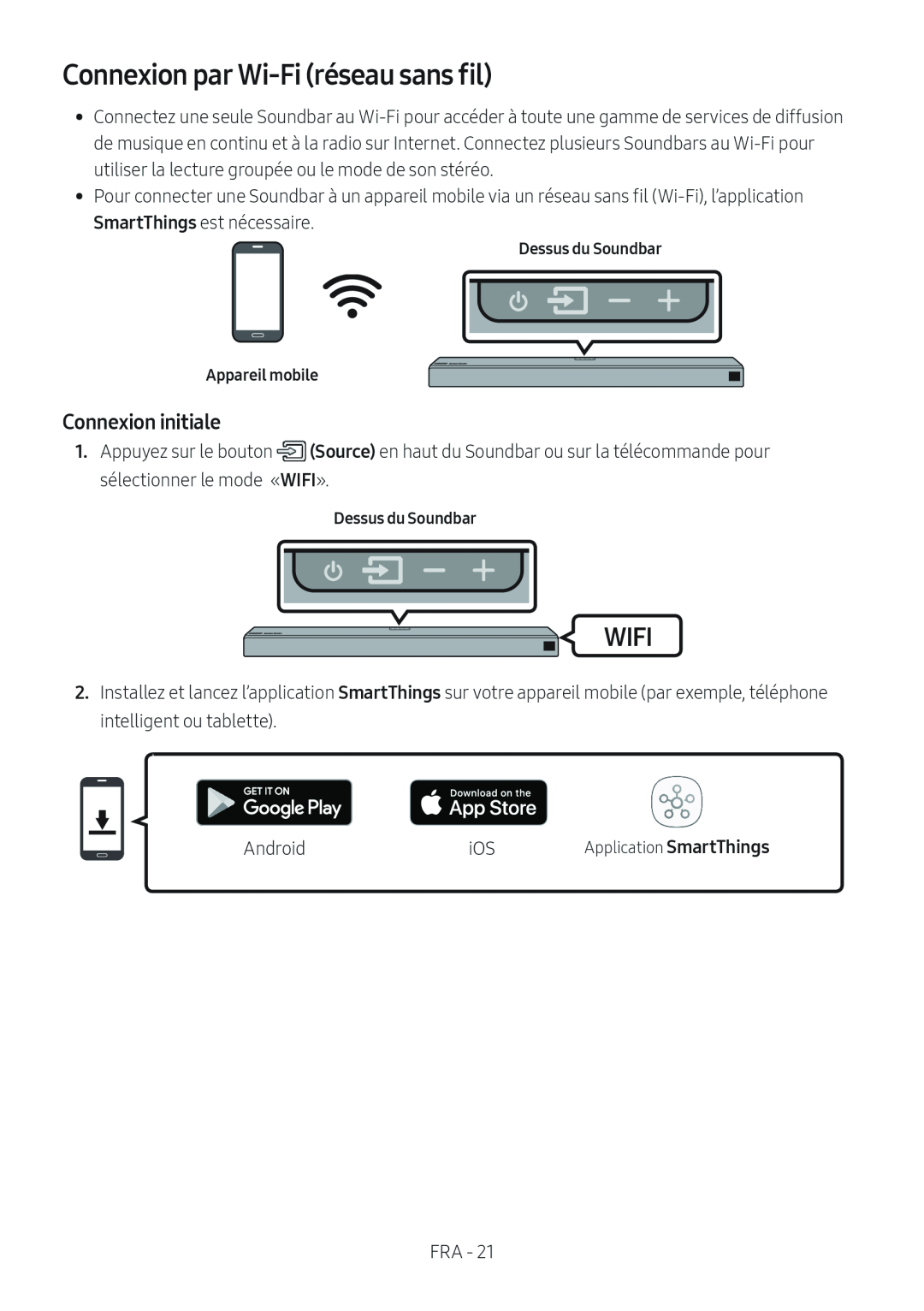 Connexion par Wi-Fi(réseau sans fil) Dolby Atmos HW-N950