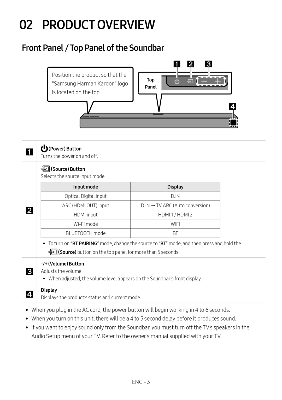 02 PRODUCT OVERVIEW Dolby Atmos HW-N950