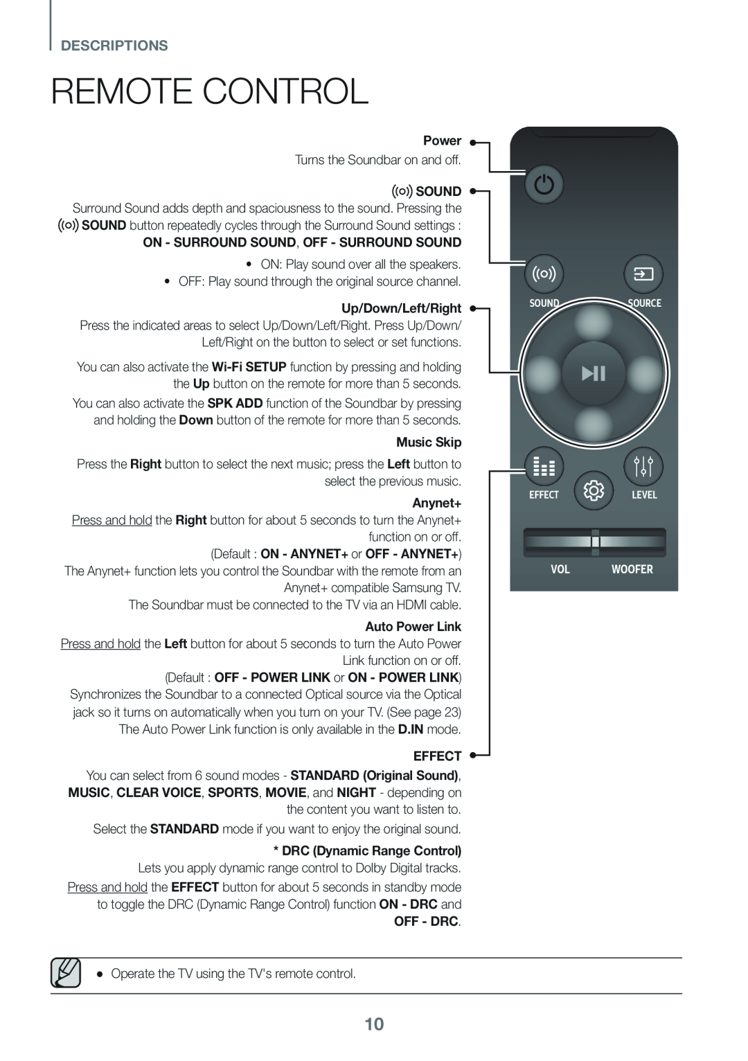 Remote Control Dolby Atmos HW-K850