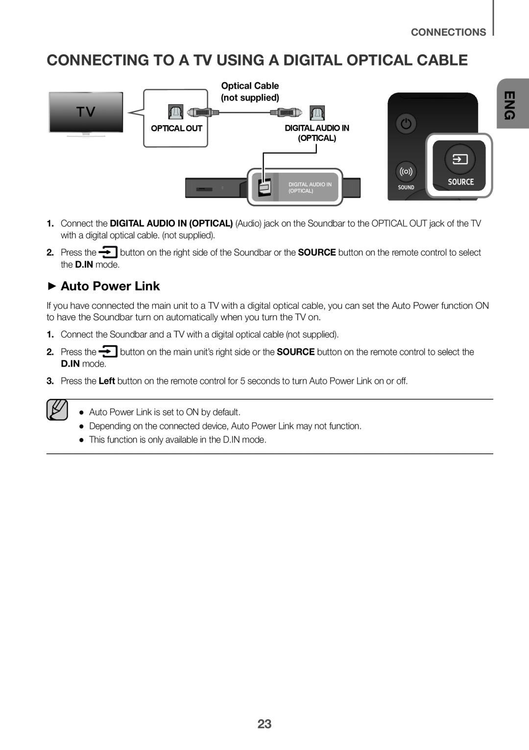 Connecting to a TV Using a Digital Optical Cable Dolby Atmos HW-K850