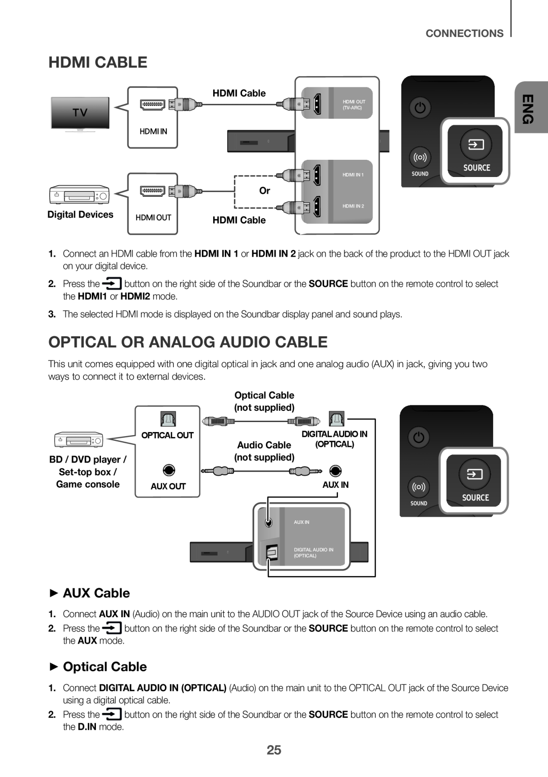 Optical or Analog Audio Cable Dolby Atmos HW-K850